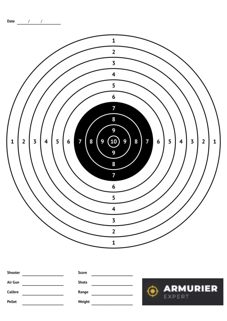 Notre Sélection de Cibles
