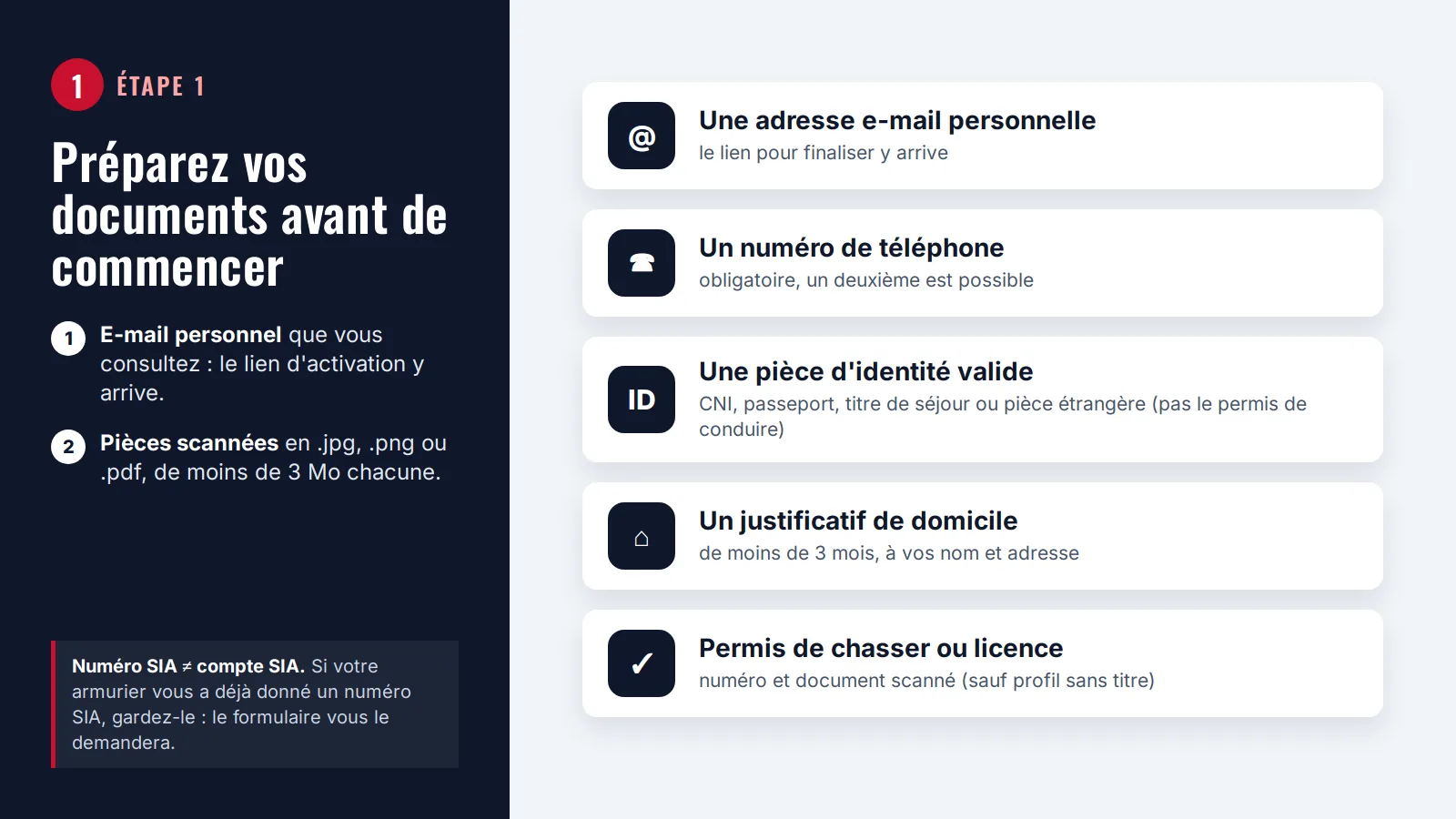 Étape 1 du compte SIA : liste des documents à préparer, e-mail, téléphone, pièce d'identité, justificatif de domicile, permis de chasser ou licence