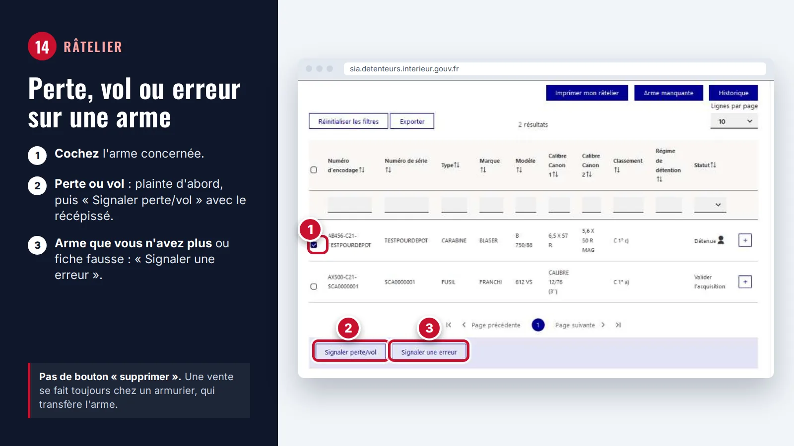 Râtelier SIA : arme cochée et boutons « Signaler perte/vol » et « Signaler une erreur » encadrés en rouge